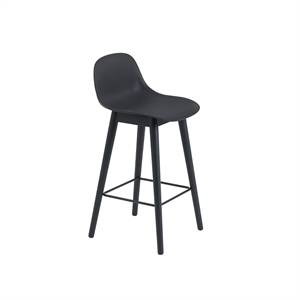 Taburete de Bar Muuto de Fibra con Base y Respaldo de Madera Negro/ Negro Al. 87,5 cm